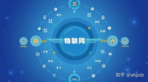 NTP授時(shí)服務(wù)器與衛(wèi)星同步時(shí)鐘 物聯(lián)網(wǎng)十大核心應(yīng)用與服務(wù)解析