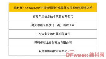 華正信息 以創(chuàng)新應(yīng)用榮獲2019中國物聯(lián)網(wǎng)行業(yè)最佳應(yīng)用案例獎(jiǎng)